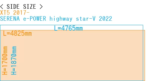 #XT5 2017- + SERENA e-POWER highway star-V 2022